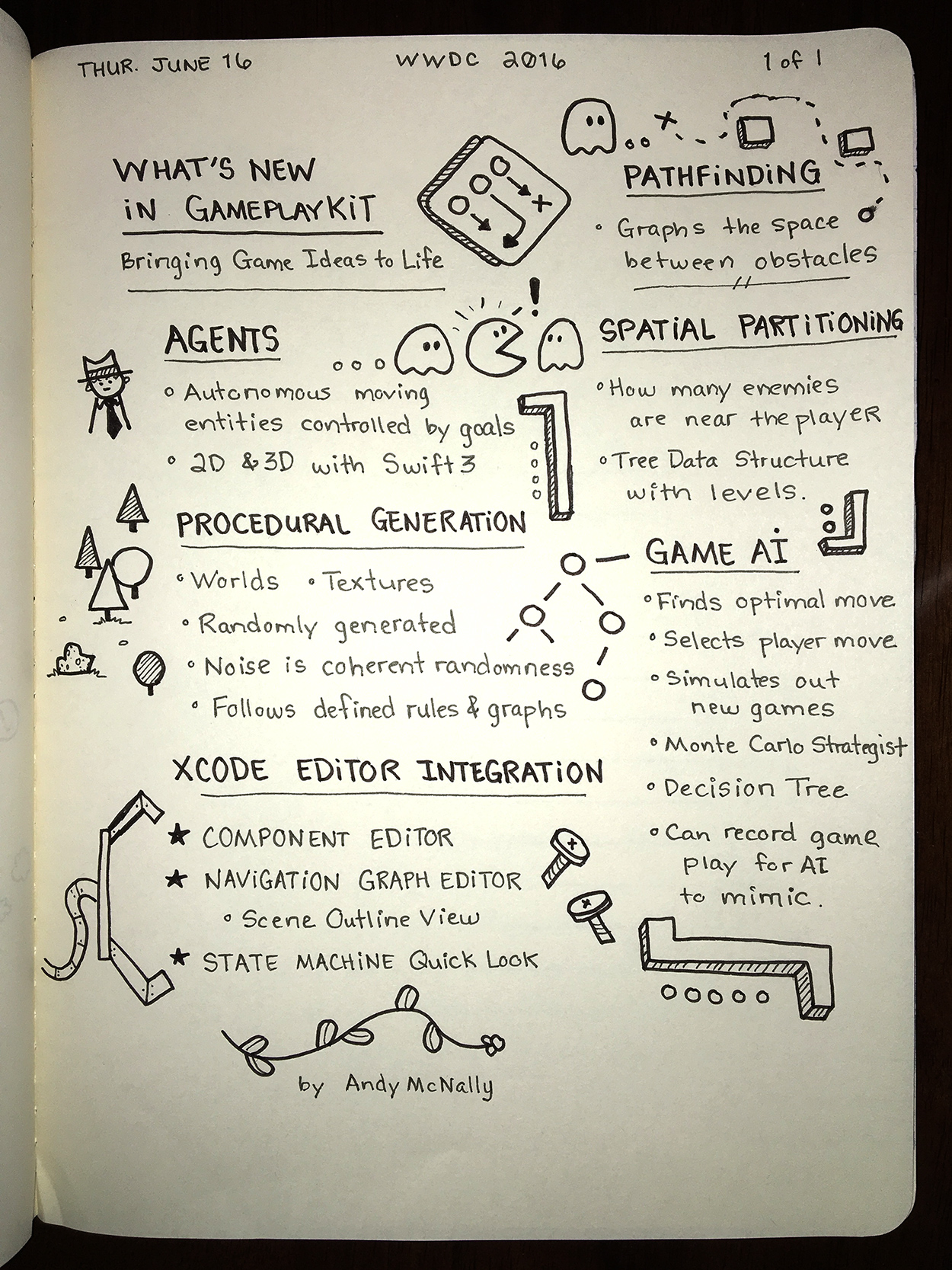 WWDC sketchnotes - What's New in GamePlayKit