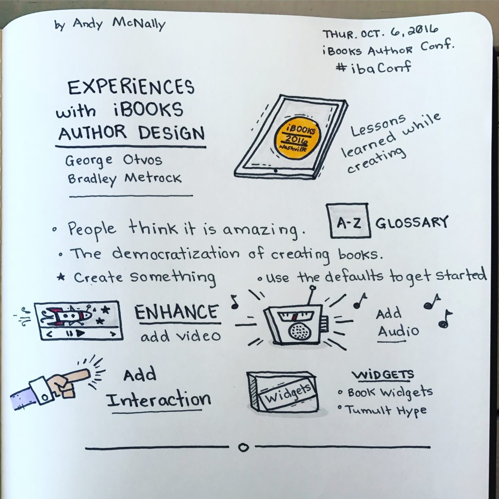 iBooks Author Conference Experiences with iBooks Author Design session sketchnotes