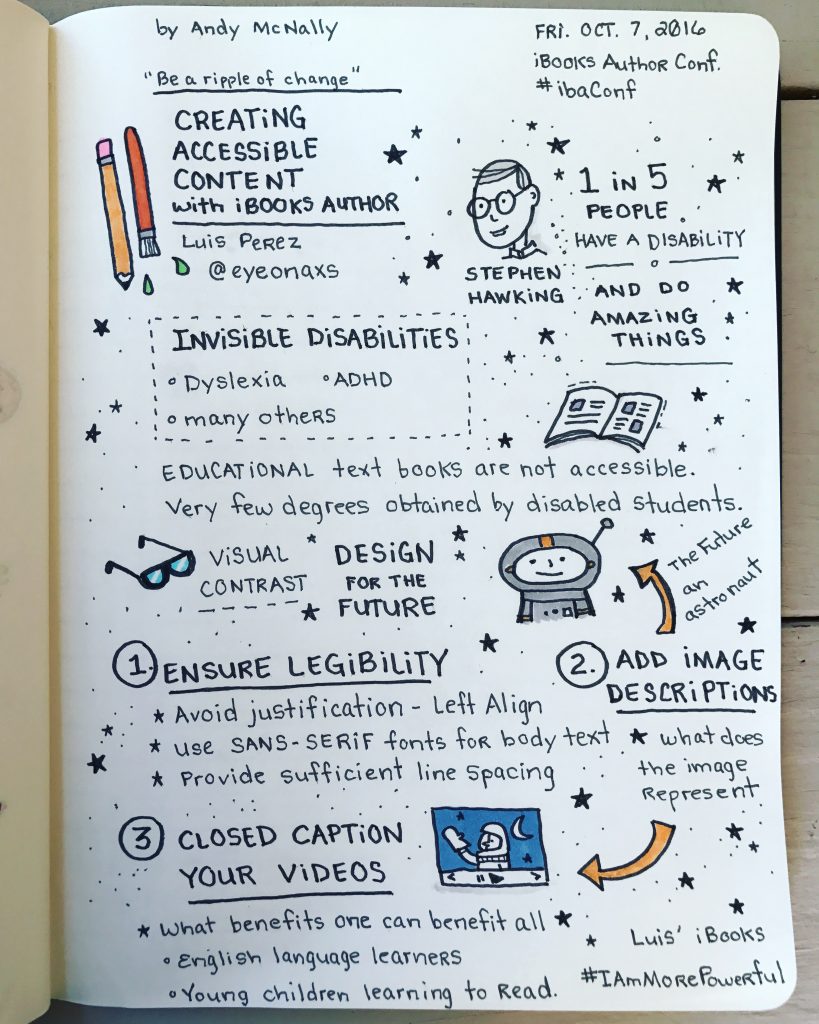 iBooks Author Conference Creating Accessible Content session sketchnotes