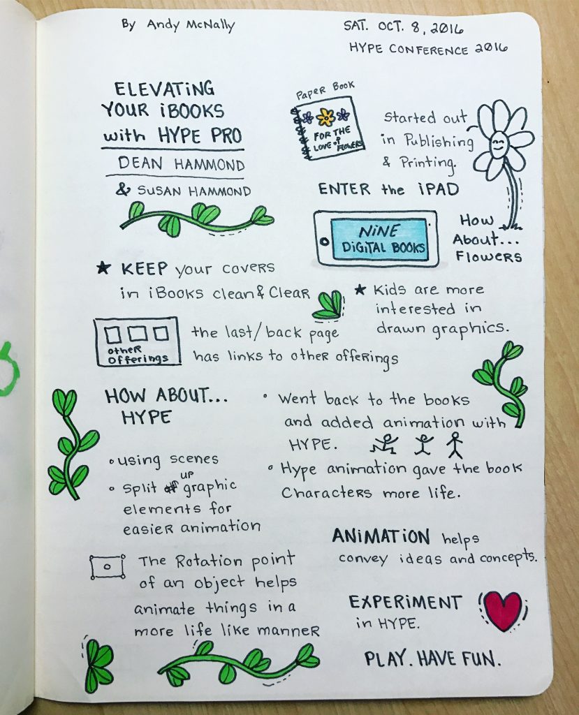 the Hype Conference 2016 Sketchnotes, Elevating Your iBooks with Hype Pro session