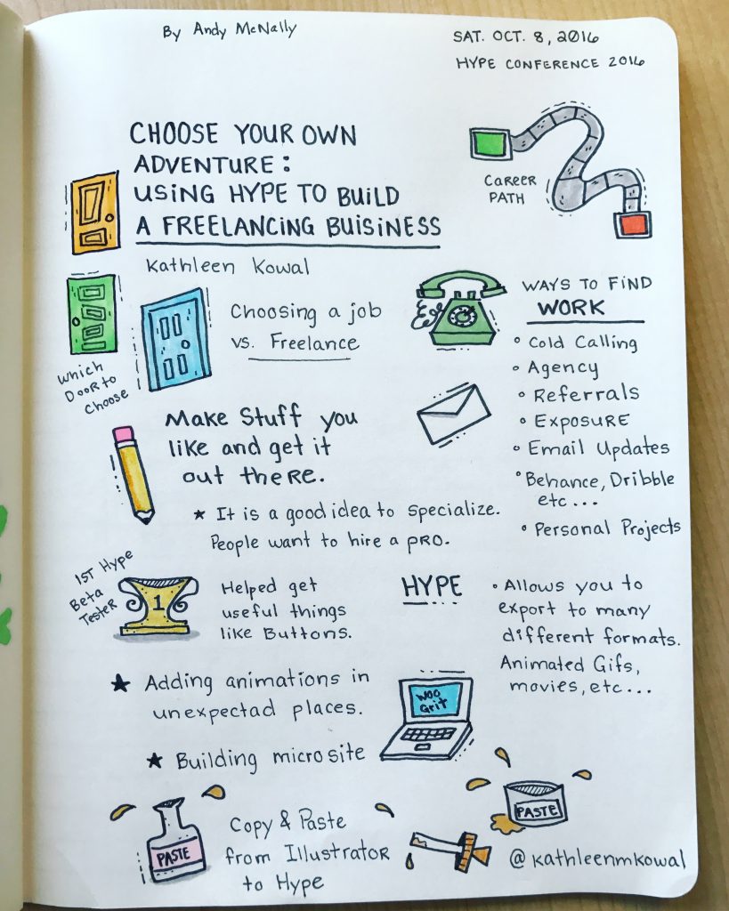 the Hype Conference 2016 Sketchnotes, Choose Your Own Adventure Session