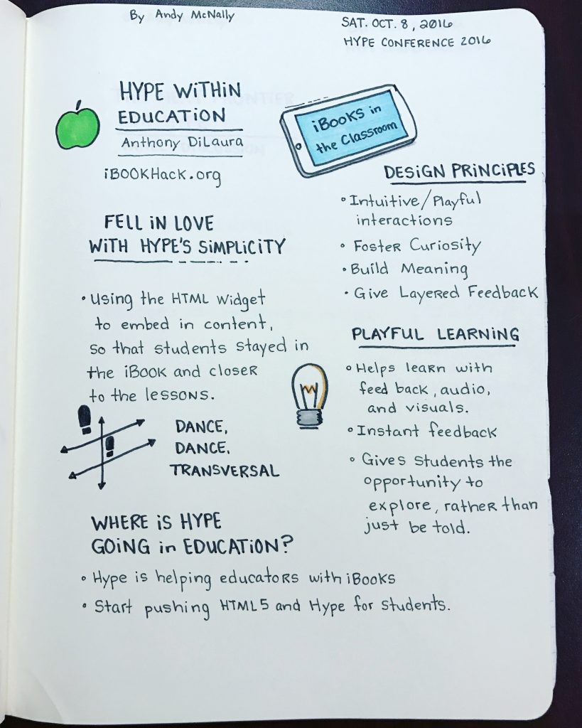the Hype Conference 2016 Sketchnotes, Hype within Education Session 