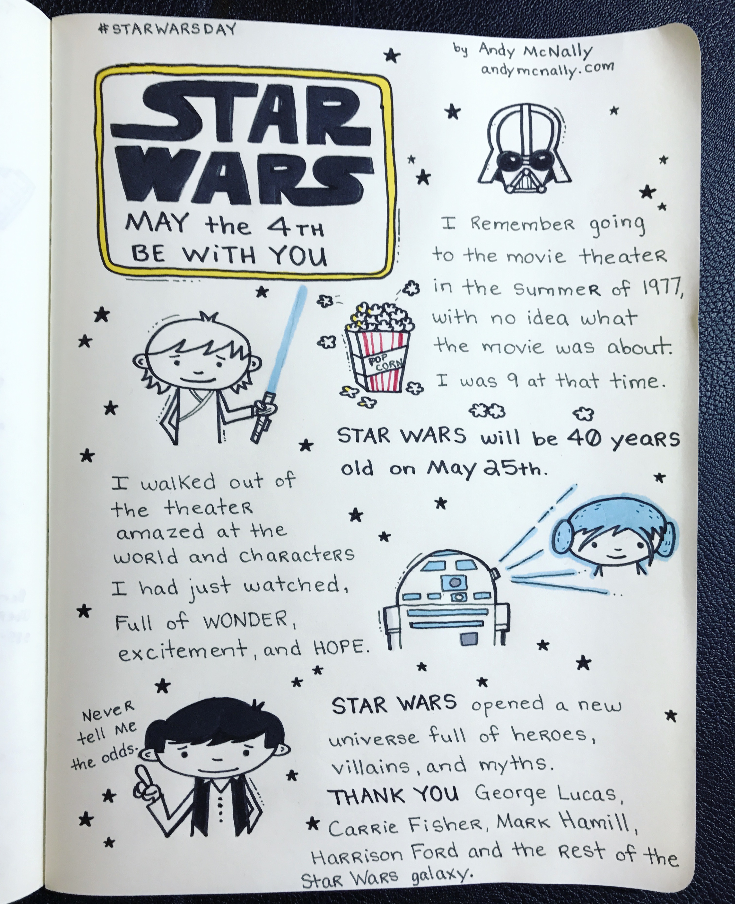 Star Wars Day sketchnotes
