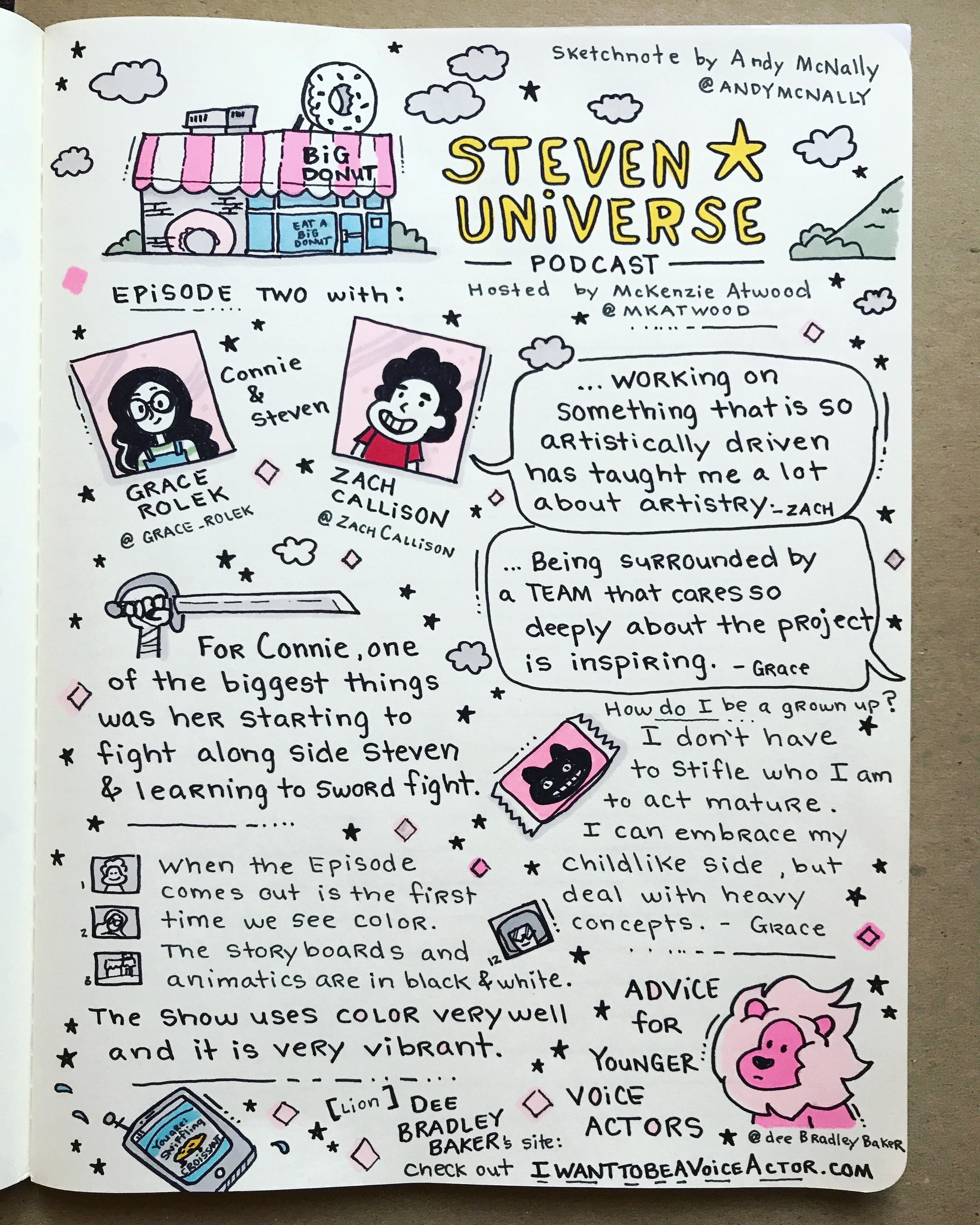 Steven Universe Podcast Episode 2 sketchnote