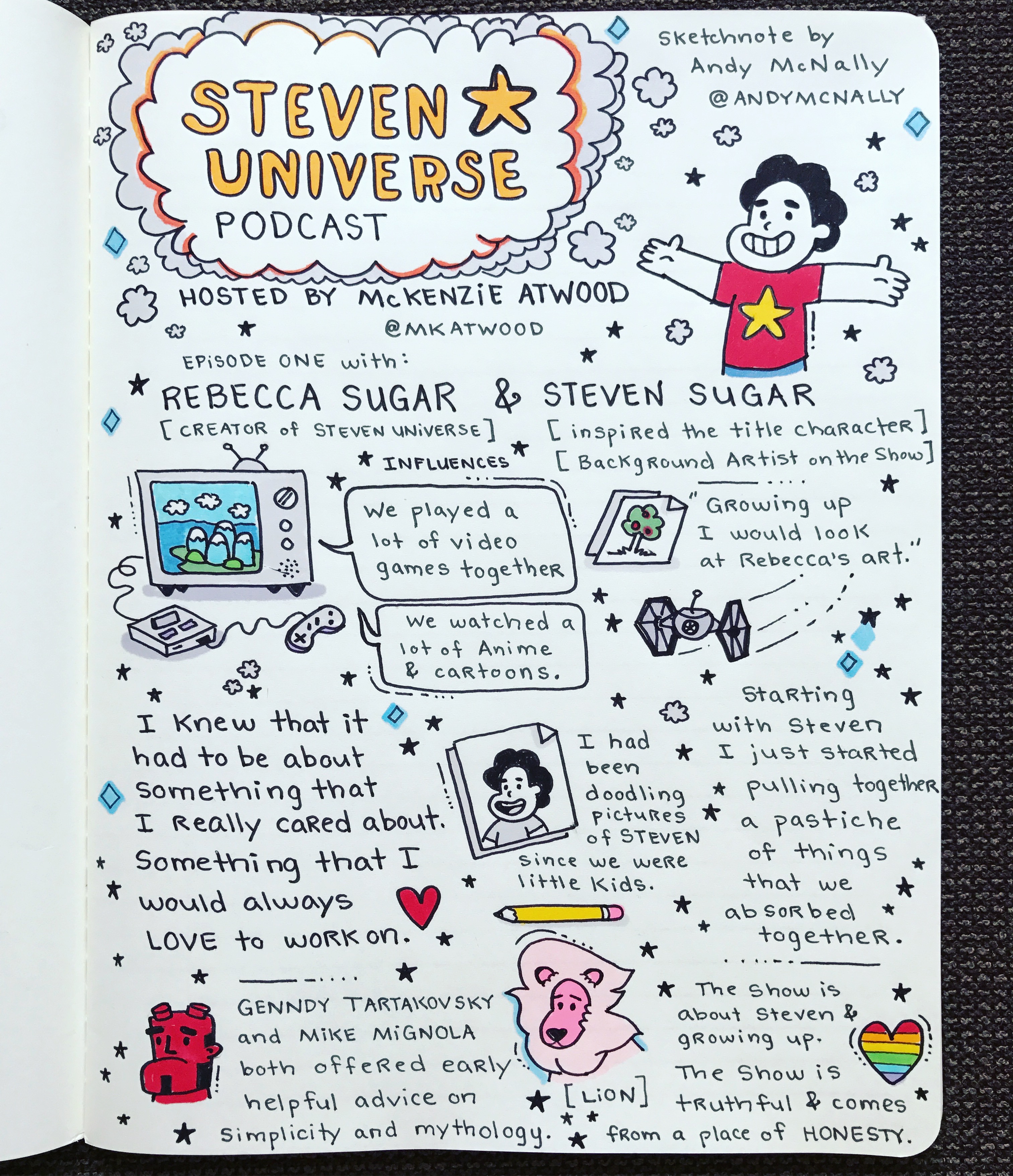 Steven Universe Podcast sketchnote
