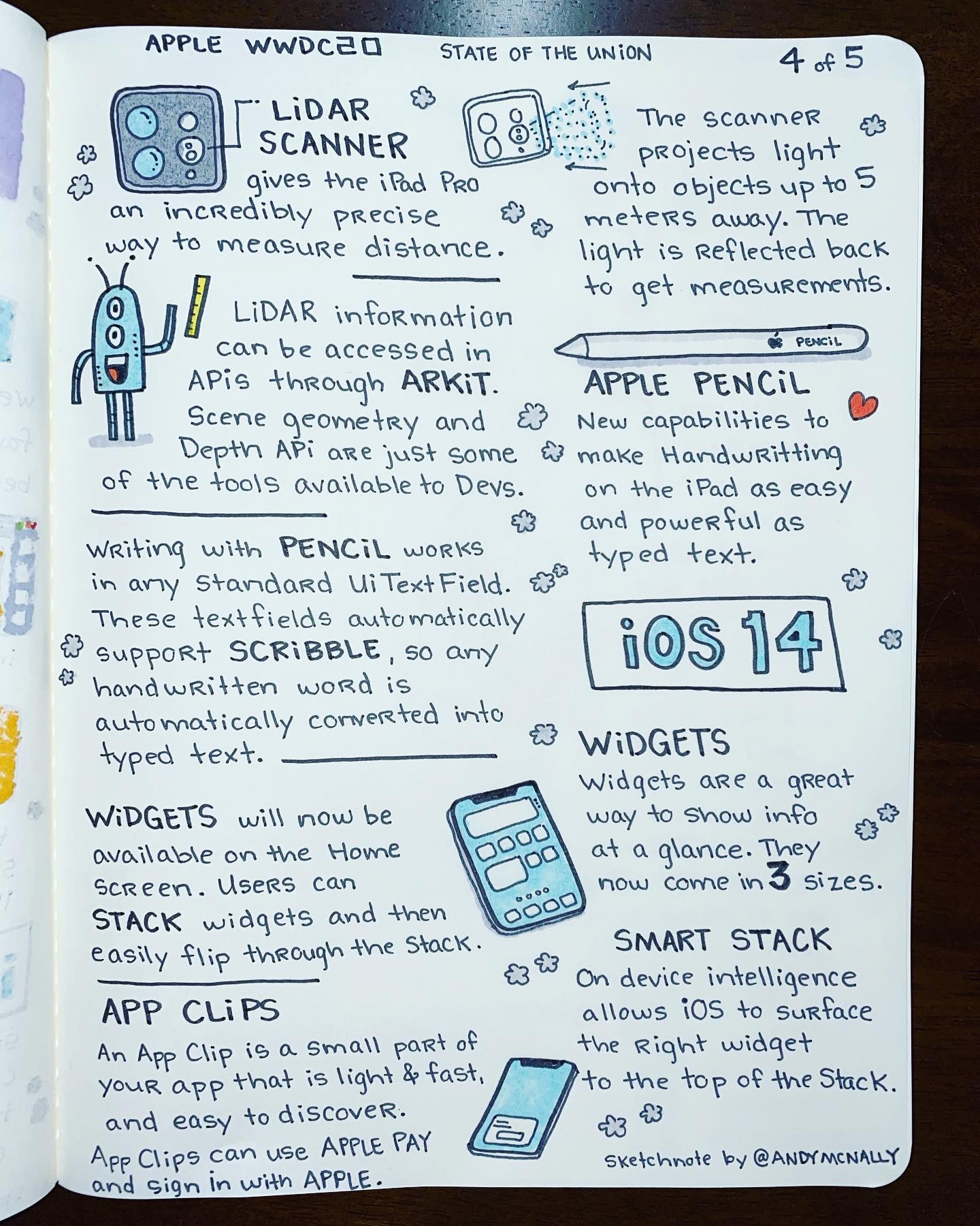Apple Platforms State of the Union - WWDC 2020 drawing 4 of 5