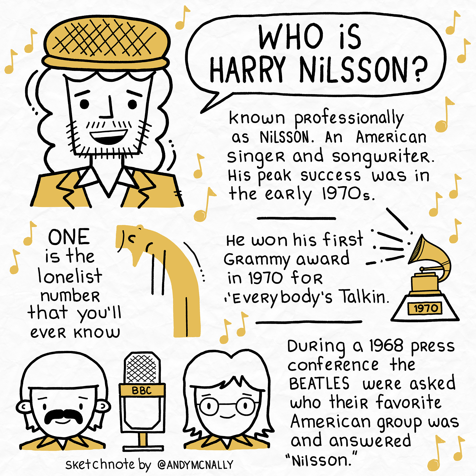Harry Nilsson sketchnotes